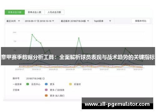 意甲赛季数据分析工具：全面解析球员表现与战术趋势的关键指标