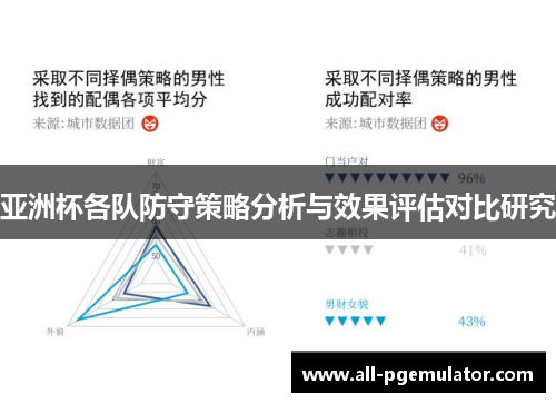 亚洲杯各队防守策略分析与效果评估对比研究