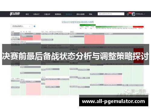 决赛前最后备战状态分析与调整策略探讨