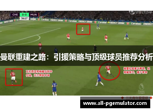 曼联重建之路：引援策略与顶级球员推荐分析