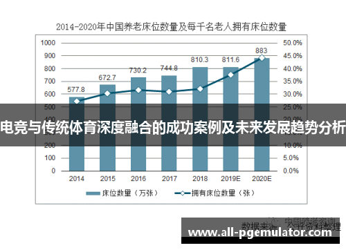 电竞与传统体育深度融合的成功案例及未来发展趋势分析