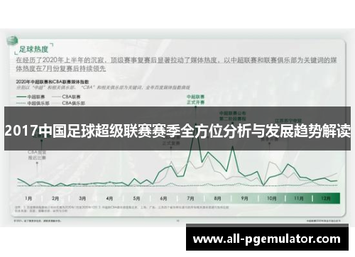2017中国足球超级联赛赛季全方位分析与发展趋势解读