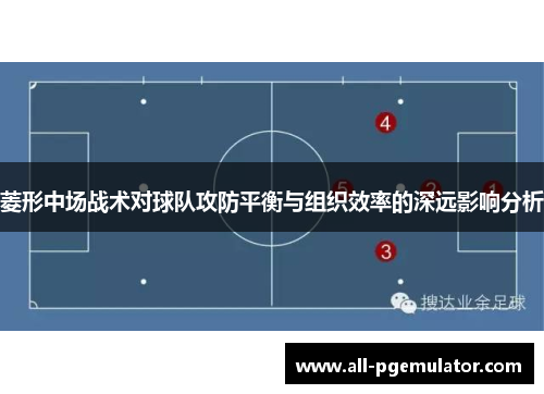 菱形中场战术对球队攻防平衡与组织效率的深远影响分析