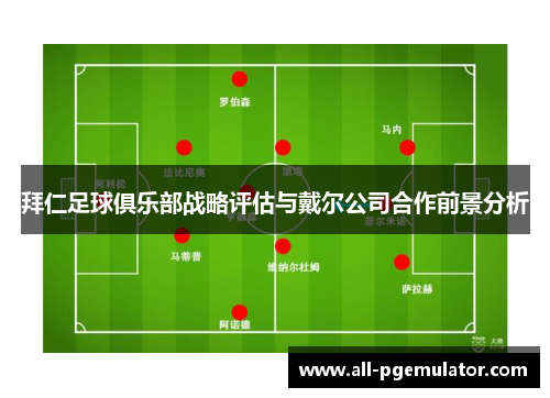 拜仁足球俱乐部战略评估与戴尔公司合作前景分析
