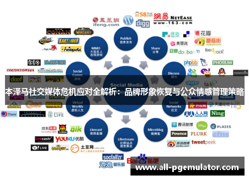 本泽马社交媒体危机应对全解析：品牌形象恢复与公众情感管理策略