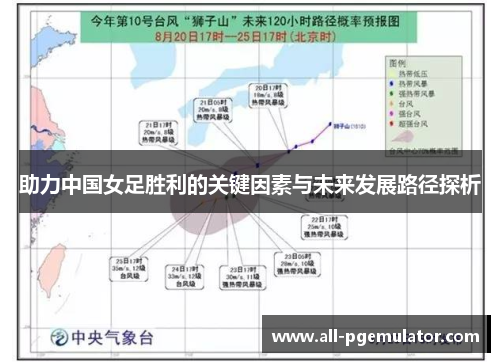 助力中国女足胜利的关键因素与未来发展路径探析