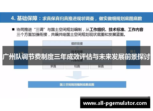 广州队调节费制度三年成效评估与未来发展前景探讨