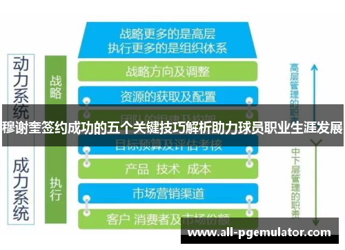 穆谢奎签约成功的五个关键技巧解析助力球员职业生涯发展