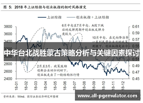 中华台北战胜蒙古策略分析与关键因素探讨