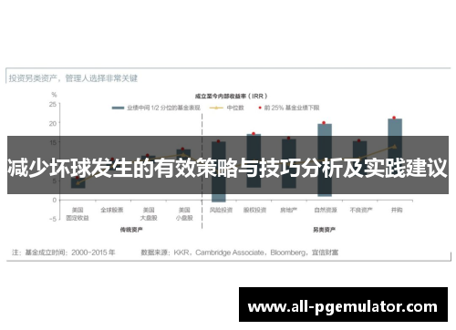 减少坏球发生的有效策略与技巧分析及实践建议