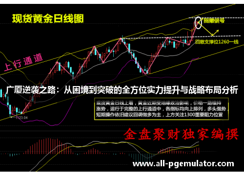 广厦逆袭之路：从困境到突破的全方位实力提升与战略布局分析