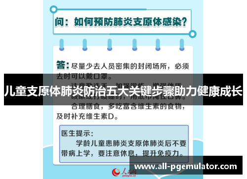 儿童支原体肺炎防治五大关键步骤助力健康成长