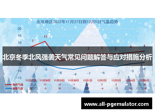 北京冬季北风强袭天气常见问题解答与应对措施分析