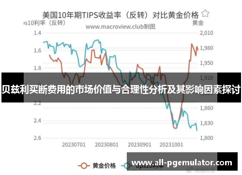 贝兹利买断费用的市场价值与合理性分析及其影响因素探讨
