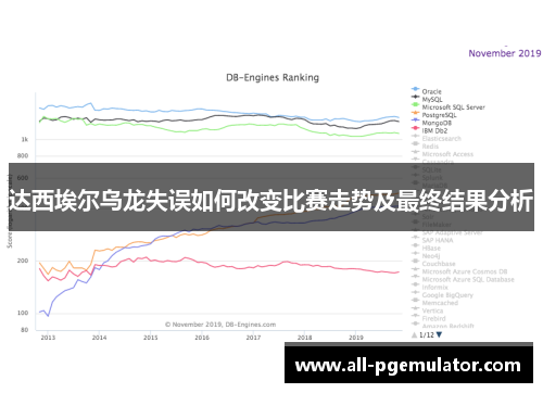 达西埃尔乌龙失误如何改变比赛走势及最终结果分析