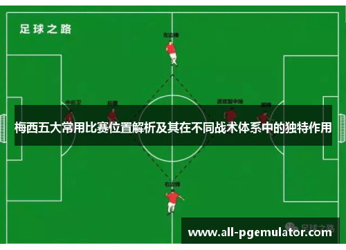 梅西五大常用比赛位置解析及其在不同战术体系中的独特作用