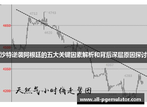 沙特逆袭阿根廷的五大关键因素解析和背后深层原因探讨