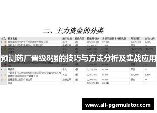 预测药厂晋级8强的技巧与方法分析及实战应用