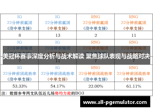 美冠杯赛事深度分析与战术解读 聚焦球队表现与战略对决 美冠杯赛事深度分析与战术解读 聚焦球队表现与战略对决