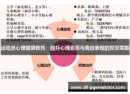 运动员心理健康教育：提升心理素质与竞技表现的双重策略
