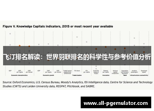 飞汀排名解读：世界羽联排名的科学性与参考价值分析