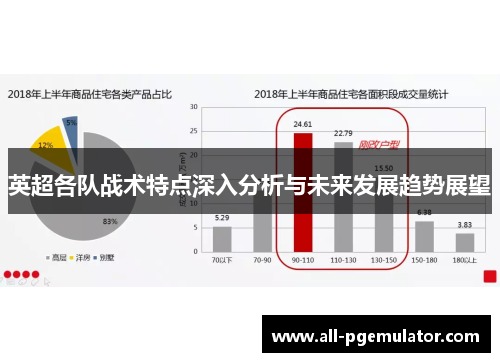 英超各队战术特点深入分析与未来发展趋势展望