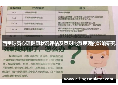 西甲球员心理健康状况评估及其对比赛表现的影响研究